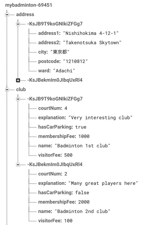 Image result for Firebase Database Properties