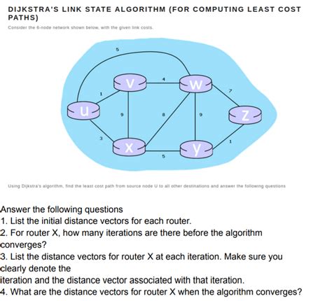 Image result for Dijkstra Link State Algorithm