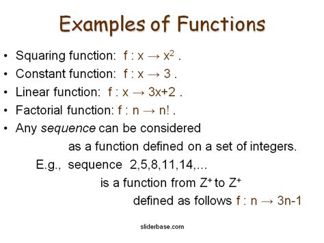 Image result for Functions Math Simple Example