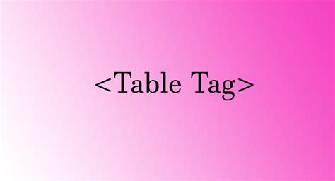 Image result for HTML Table Insert Tag