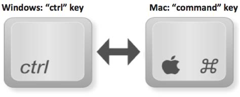 Toradh íomhá ar Apple Command Key On Windows Keyboard