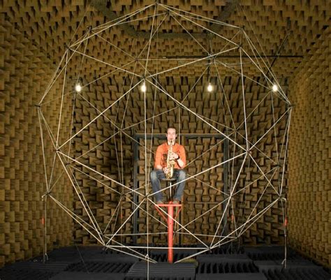 Bildergebnis für Spherical Microphone Array