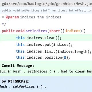 Code in Diff FontMeme に対する画像結果