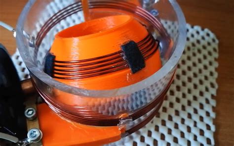Image result for Variometer Inductor Model