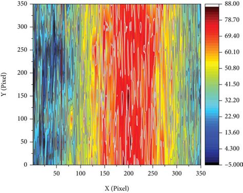 Pattern Matching Image Correlation に対する画像結果