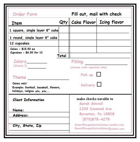 Cake Order Message に対する画像結果