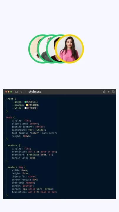 Image result for Emoji Avatar for HTML Code