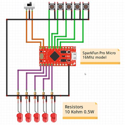 Afbeeldingsresultaten voor Arduino Nano USB MIDI
