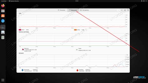 Image result for VGA Memory Check Linux