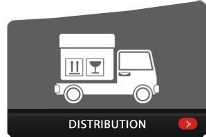 Image result for Distribution List vs Mail-Enabled Security