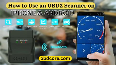 Image result for Android OBD II Scanner QR Codes For