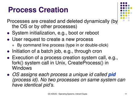 Image result for Process Creation