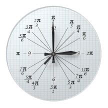 Image result for Degree Clock