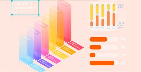 Generate Bar Graph に対する画像結果