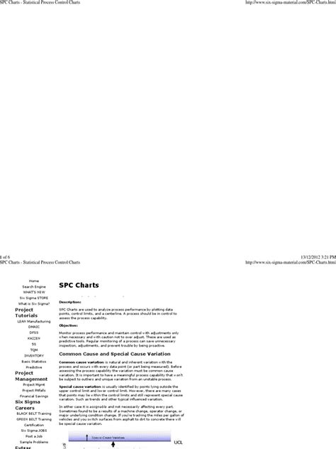 Image result for Statistical Process Control SPC Charts