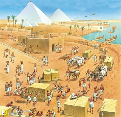 Image result for Pyramids in England