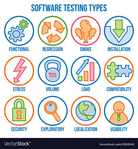 Afbeeldingsresultaten voor Icon for Testing