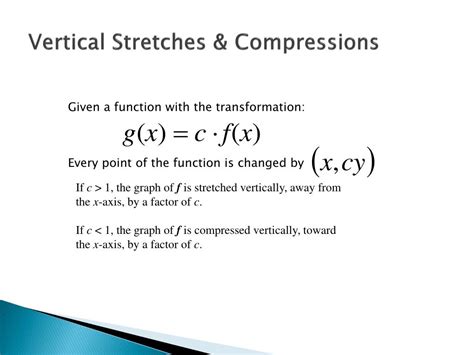 Image result for Vertical Compression Graph