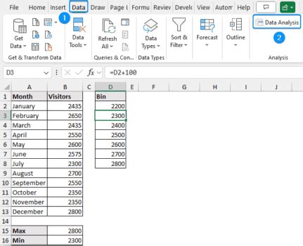 How to Make Frequency Distribution Table in Excel (3 Easy Ways) - Excel ...