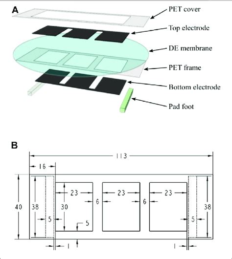 Robot Exploded-View に対する画像結果