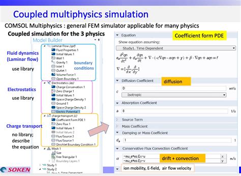 Multiphysics Field に対する画像結果