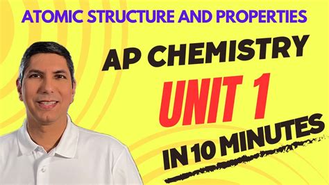 Image result for AP Chemistry Unit 1