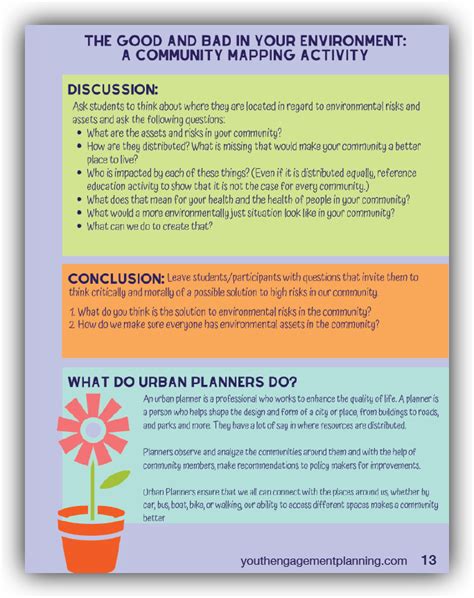 Program Logic Example Youth Engagement に対する画像結果