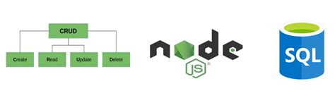 Toradh íomhá ar ASP SQL Crud App API