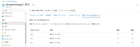 Image result for Nginx Custom Error Page