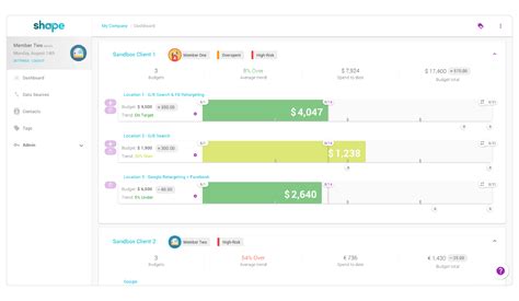 Image result for Shape Software Logo