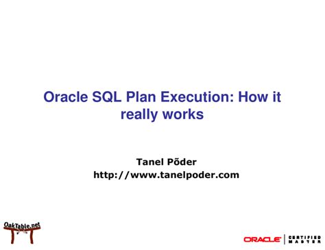 Image result for Oracle SQL Exec Packege Procedure