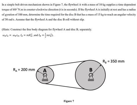 Image result for Simple Flywheel Mechanism