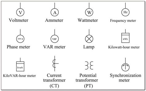 Image result for Work Symbol Single Line