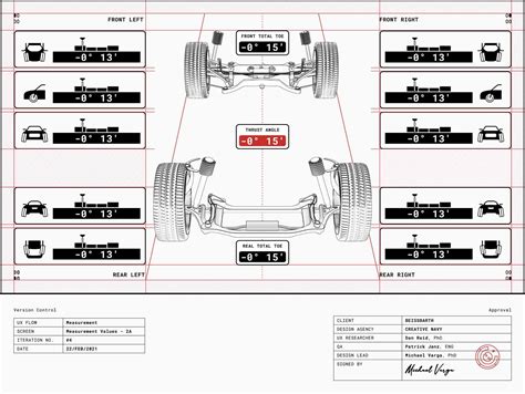 Image result for Simple Equipment GUI