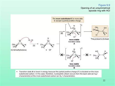 Image result for Simple Epoxide