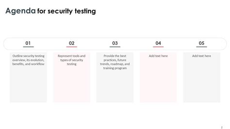 Afbeeldingsresultaten voor Security Testing PowerPoints