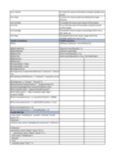 Image result for Selenium WebDriver Cheat Sheet