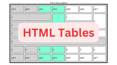 Image result for How to Create Table HTML W3school