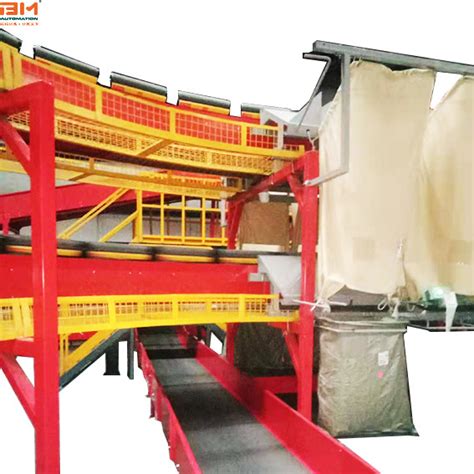 Image result for Express Automatic Sorting System