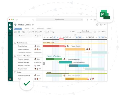 Image result for MPP Project Viewer Logo