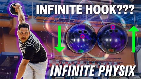 Image result for infinite physix
