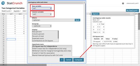 Image result for Contingency Table Row Percentages