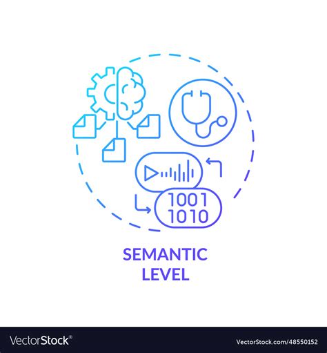 Toradh íomhá ar Icon Syntax and Semantics