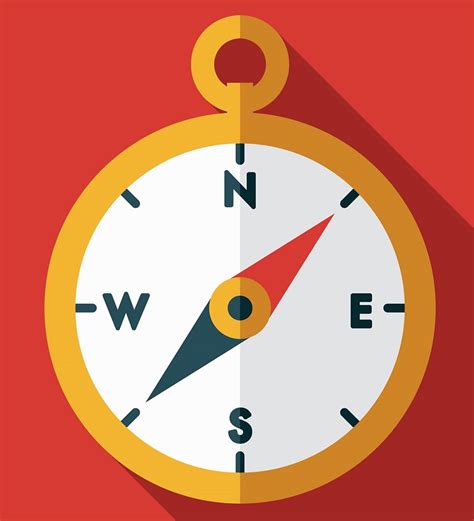 Image result for Navigating Directions