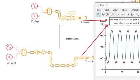 Afbeeldingsresultaten voor AMESim Tuto
