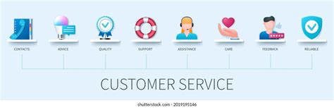 Image result for Customer Service Management LinkedIn Banner