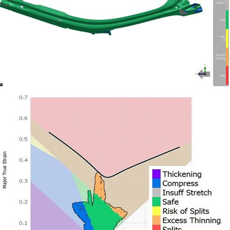 Résultat d’images pour AutoForm Material Library
