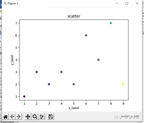 Toradh íomhá ar Matlibplot