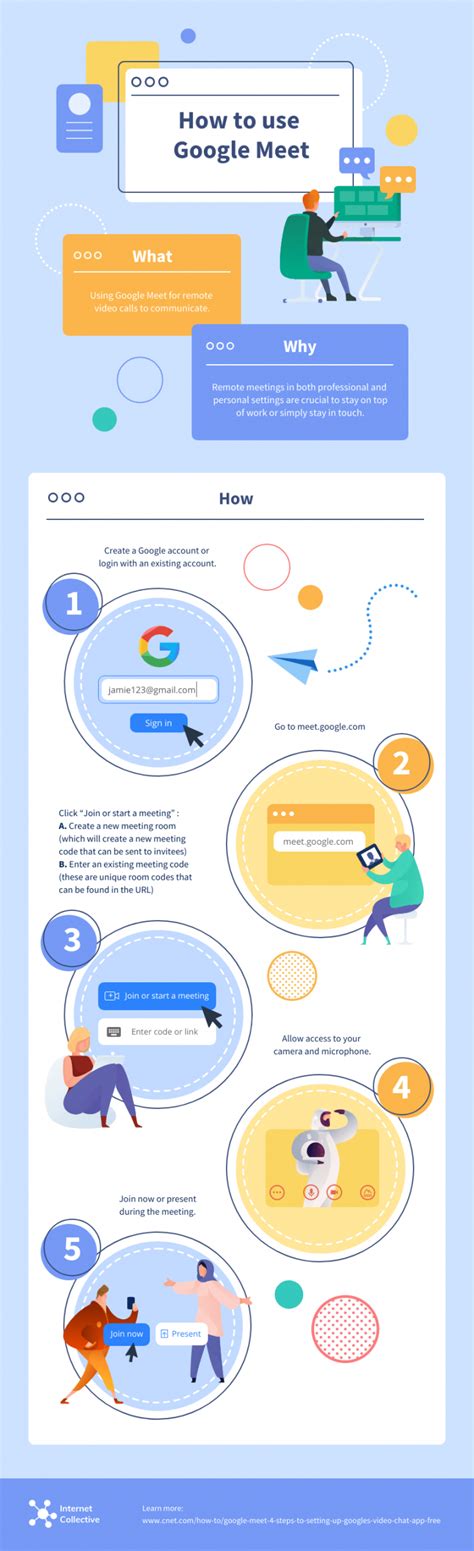 Image result for Types of Content Pages