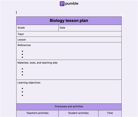 Toradh íomhá ar Lesson Module Template